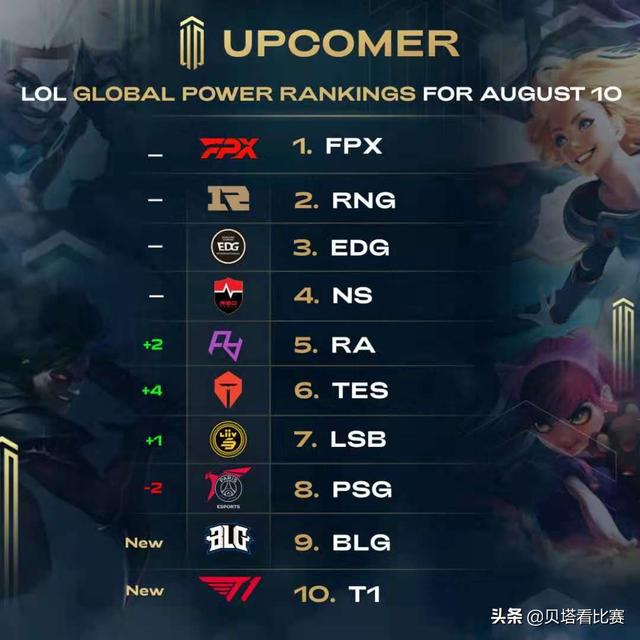 也揭示了各 也揭示了各