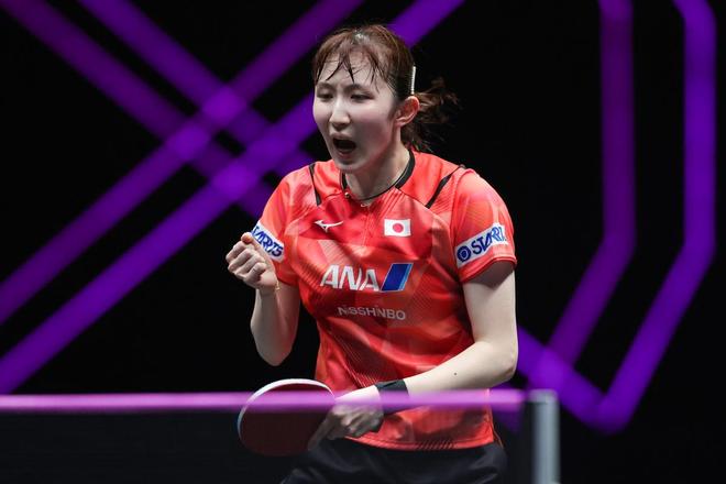 的灵活性为 的灵活性为